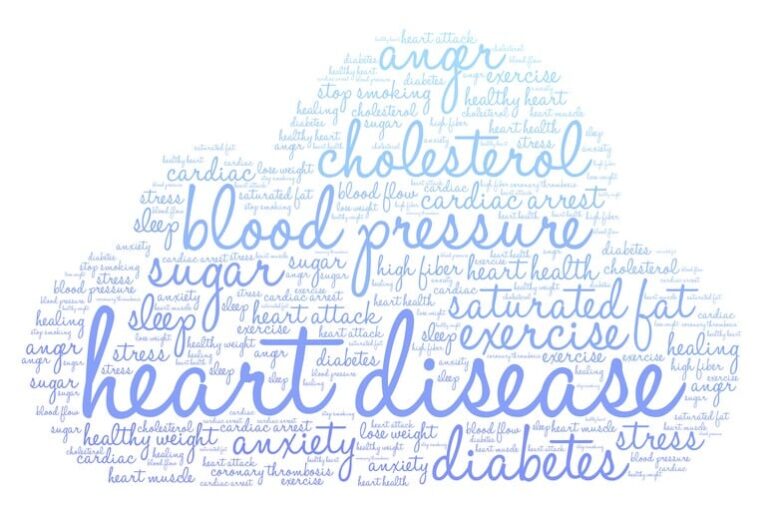Diabetes and Heart Disease